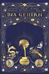 Das Gehirn