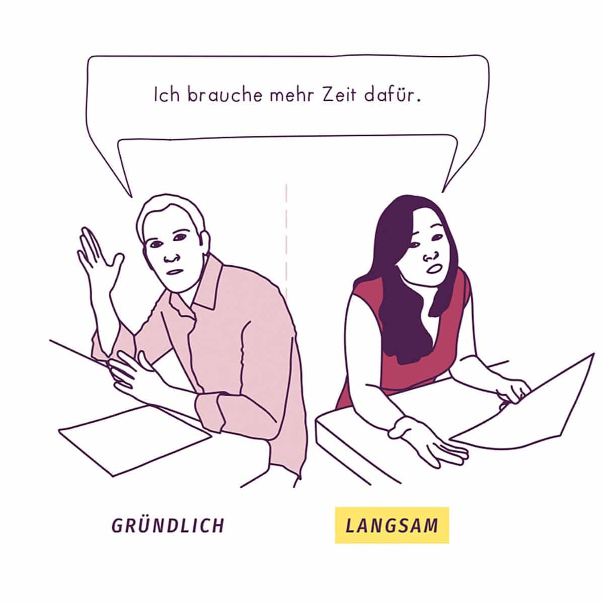 Illustration, die die Wahrnehmung von Männern und Frauen darstellt, wenn sie mehr Zeit für etwas brauchen