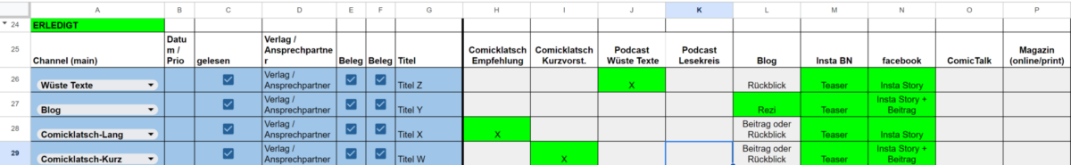 Bild zeigt einen Ausschnitt einer selbsterstellten Tabelle