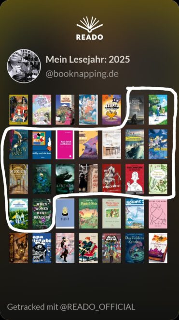 Übersicht der gelesenen Titel aus Read-o